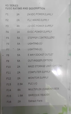 USED CYBEROPTICS FUSE KIT KS 50/100 8003906