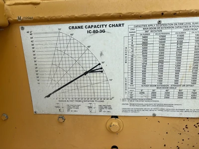 Used 2007 BRODERSON IC80-3G Carry Deck Cranes Tennessee US | Moore Equipment #1517251