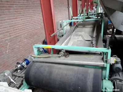 USED PANNEVIS RT