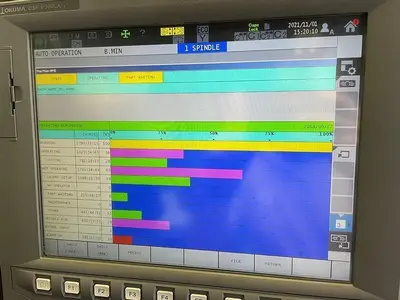 2018 OKUMA GENOS L300MYW-E CNC Lathes | Toolquip, Inc. (8)