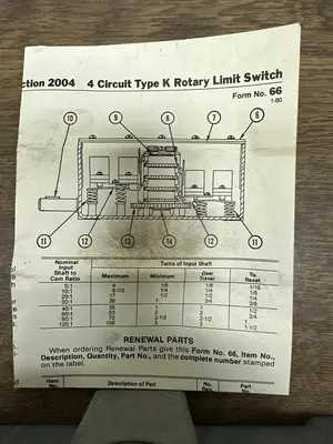 New | in-Stock GEMCO 2004 Miscellaneous Equipment (Electrical & Power) Ohio US | Surplus Asset Holdings #1241863
