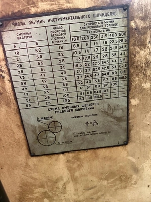 SARATOV Spiral Bevel Gear Generator, working order