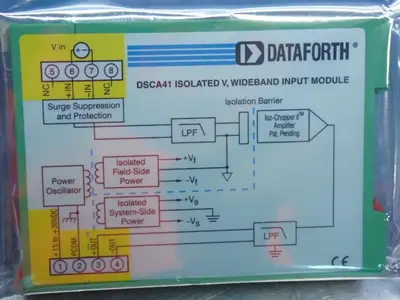 NEW DATAFORTH DSCA4103