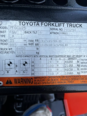 USED 2008 TOYOTA 7FGCU25
