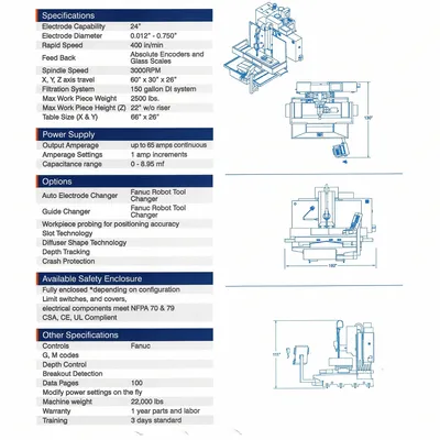 2008 BEAUMONT FH 50/60 EDM Hole-Driller | Murphy Machinery (13)