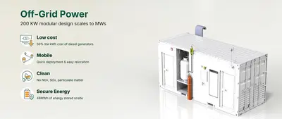 NEW 2025 KAIZEN 200KW METHANOL TO HYDROGEN GENERATOR WITH BATTERY STORAGE