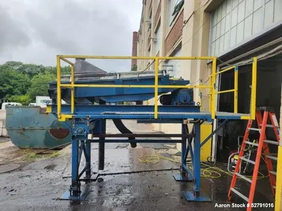 USED ROTEX 403A-AL-MS