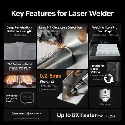 Xtool MetalFab Laser Welder Laser Welders | Bud's Equipment Sales (6)