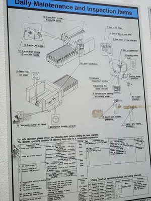 2008 MAZAK SUPER TURBO-X48 LASER Laser Cutters | Machinery Network (6)