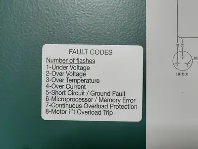 Control Panel w/ 2.0 KVA Transformer C2S7FY, 40A, 600V Disconnect Switch