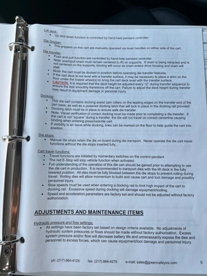 GREEN VALLEY / TITAN 153302 MISCELLANEOUS | Wheeler Machinery Sales (6)