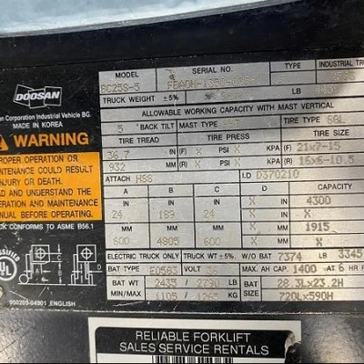 Used 2014 DOOSAN BC25S-5 4-Wheel Sit down Electric Counterbalance Forklifts Alberta CA | Leavitt Machinery #1443723
