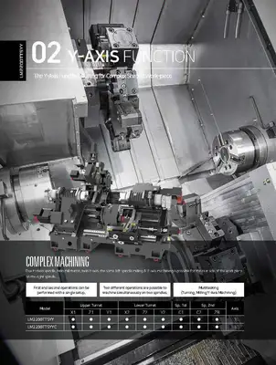 NEW HYUNDAI WIA CNC MACHINE TOOLS LM2200TTSYY