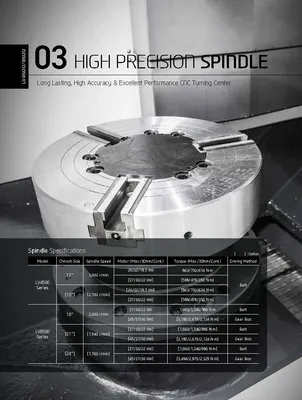 HYUNDAI WIA CNC MACHINE TOOLS LV8500RM/LM Vertical Turning Lathes | Hillary Machinery (15)