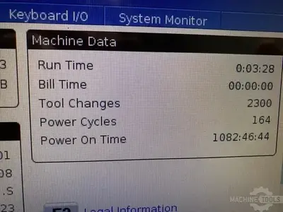 USED 2023 HAAS MINI MILL
