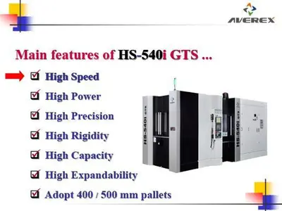 HS-540i GTS