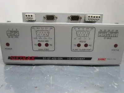 Sixnet ST-GT-422-02N Sixtrak I/O Gateway