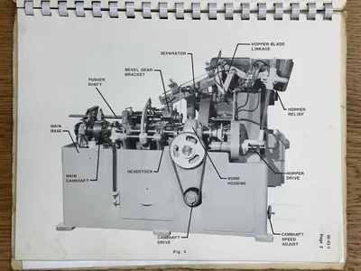 1" ECONOMY MODEL S-4300 LATHE-STYLE AUTOMATIC METAL SHAVING MACHINE: YOBRO #24561