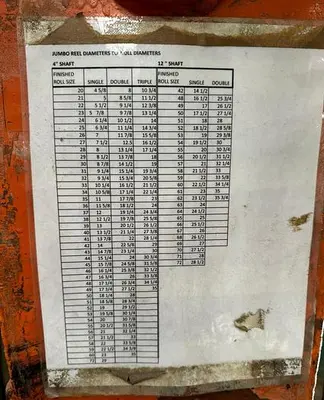 USED LANGSTON TWO DRUM SLITTER REWINDER