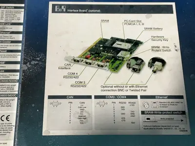 Used B&R 5P50 Automation Control (HMI) Ohio US | HGR 24 #1326122