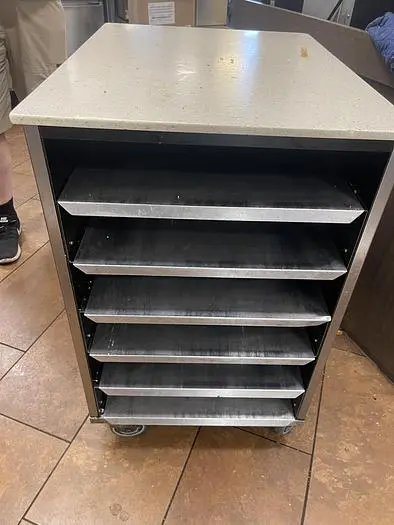 Rolling Counter