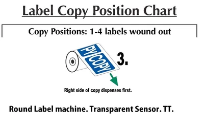 Round Bottle Labeling Machine-T #34357
