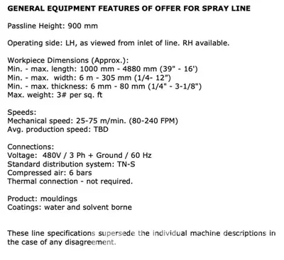 Used 2024 SUPERFICI MOULDING SPRAYER Woodworking Complete Operations North Carolina US | CAROLINA MACHINERY SALES #1323278