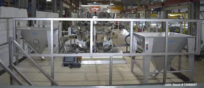 Used ISHIDA PLATFORM Miscellaneous Packaging Equipment Illinois US | Aaron Equipment #1277496
