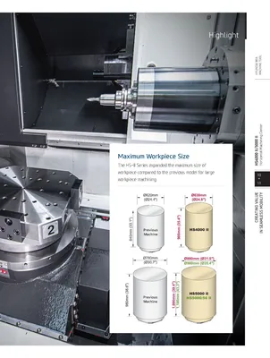 HYUNDAI WIA CNC MACHINE TOOLS HS5000II Horizontal Machining Centers | Hillary Machinery (22)