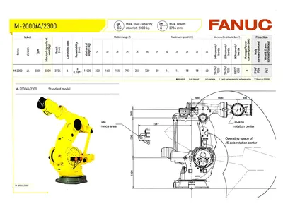 2020 Fanuc Robotics M-2000iA-2300 Robots | Murphy Machinery (4)