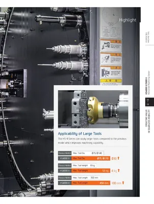 HYUNDAI WIA CNC MACHINE TOOLS HS5000II Horizontal Machining Centers | Hillary Machinery (9)