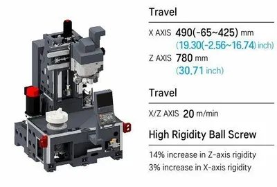 SMEC SLV 8500/M Vertical Machining Centers | Bayou Machinery (2)