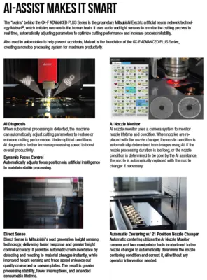 MITSUBISHI ML 3015 GX-F Advanced PLUS Fiber Laser | Demmler Machinery Inc. (7)