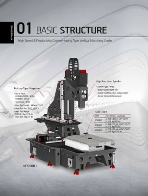 HYUNDAI WIA CNC MACHINE TOOLS KF5200D Automated Machining Centers | Hillary Machinery (14)