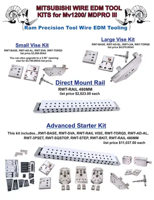 Used 2022 MITSUBISHI MV-1200-S Wire EDM Illinois US | Machinery Marketing International #1086519