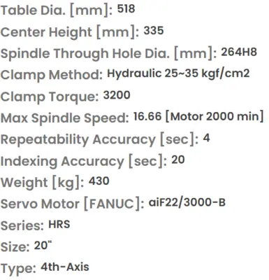 NEW SAMCHULLY HRS-515F22