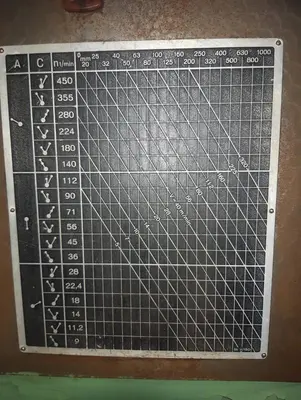 USED MEUSER MV Ø 950 X 5750 MM