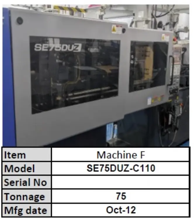 Used 2012 SUMITOMO   SODICK SE75DUZ-C110 ALL ELECTRIC 75 TON Injection Molding Machines Florida US | ESCOBAR TRADING, INC. #202779