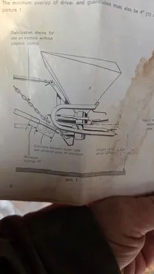 LELY DRY FERTILIZER Agriculture Equipment | Iron Listing (13)