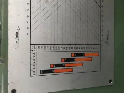 Used GMG AP 30 Gap Lathes IT | Gamba Macchine Srl #1282121