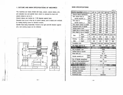 Used WILLIS BR-2.5 Radial Drills Michigan US | Murphy Machinery #1343203