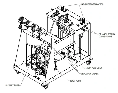 NEW 2020 SCIPHY X-SPIRAL 2.5