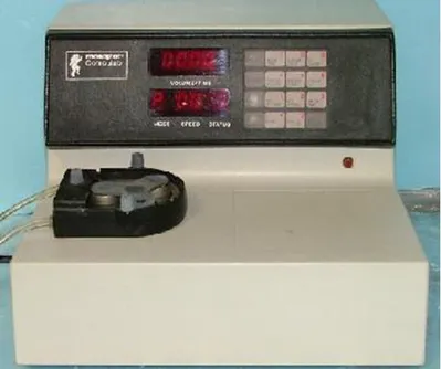 QTY. 1. MANOSTAT COMPULAB VARIABLE FLOW LIQUID MET...
