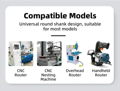 New | in-Stock Qingdao Jiho machine Co.,ltd. TCT Router Bit Cutters / Strippers CN | Qingdao Jiho machine Co.,ltd. #1340248