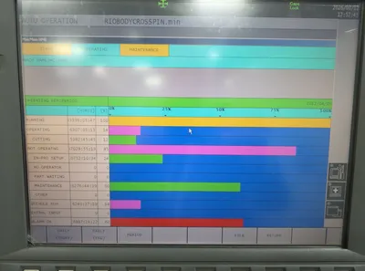 2012 OKUMA GENOS L300MY CNC Lathes Multi-Axis | Clark Machinery Sales, LLC (7)