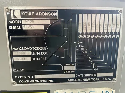 KOIKE ARONSON HD-25VF WELDING POSITIONERS | Wheeler Machinery Sales (9)