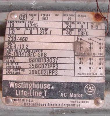 USED GARDEN CITY RF-2