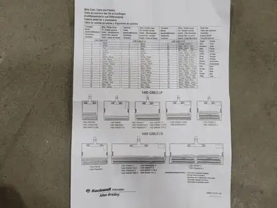 USED ALLEN-BRADLEY 1492_P