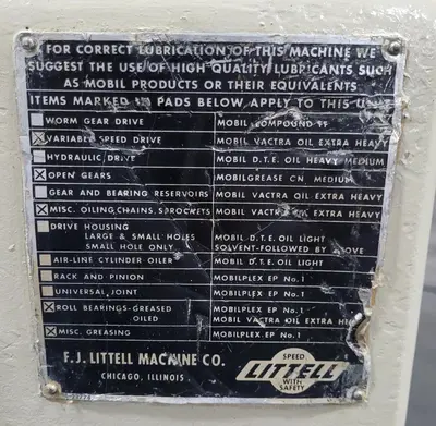 Used LITTELL 412-7PD Sheet & Strip Straighteners Kentucky US | Aucto #565330
