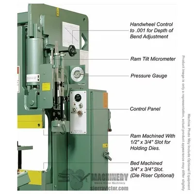 BETENBENDER 12-50 Manual Control Press Brakes | Sierra Victor Industries (3)